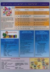 Английский язык: Шпаргалка для детей и их родителей. 1-3 классы. Учебное пособие