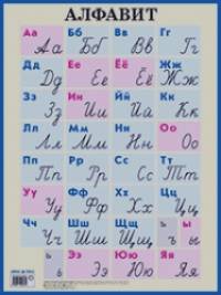Алфавит: Печатные и рукописные буквы. Наглядное пособие для начальной школы