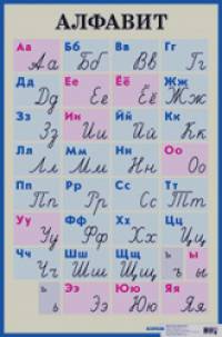 Печатные и рукописные буквы: Наглядное пособие для начальной школы (большой формат)