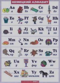 Таблица виниловая: Немецкий язык. Немецкий алфавит в картинках (с транскрипцией) (100x140)